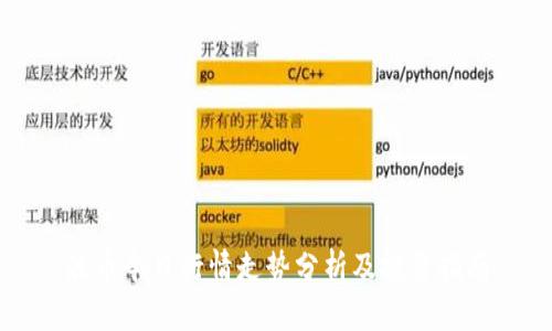 波币今日行情走势分析及投资指南