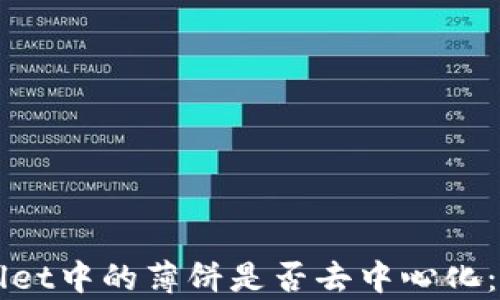 
深入探讨tpWallet中的薄饼是否去中心化：特性与优势分析