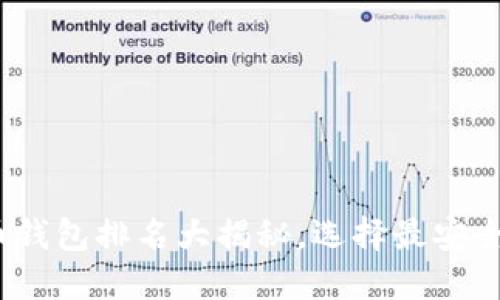 2023年十大加密货币钱包排名大揭秘，选择最安全的数字资产保护工具