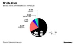 币圈大跌最新情况解析：