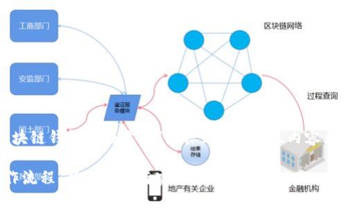 以下是关于“区块链钱包操作流程”的标题、关键词、内容大纲及相关问题：

区块链钱包操作流程：新手指南与实践建议