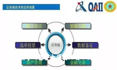 如何通过数字钱包安全便捷地转账至他人银行卡