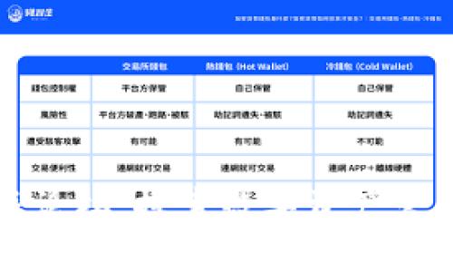 tpWallet粉丝论坛：探索数字资产管理与社区互动