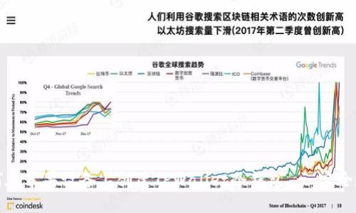 如何在苹果设备上创建TPWallet冷钱包 - 完全教程