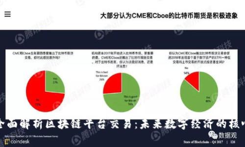 全面解析区块链平台交易：未来数字经济的核心