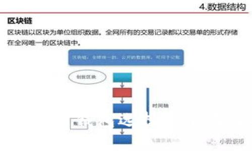 如何为数字货币钱包选择一个吸引人的名称