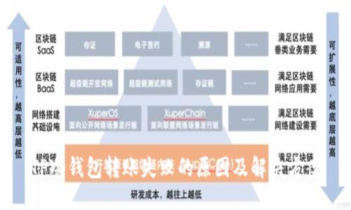 标题
TP冷钱包转账失败的原因及解决方案