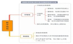 标题冷钱包和硬件钱包：