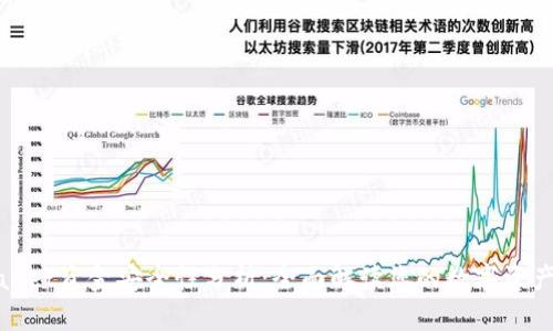 tpWallet资金安全性分析：全面解读您的数字资产保护