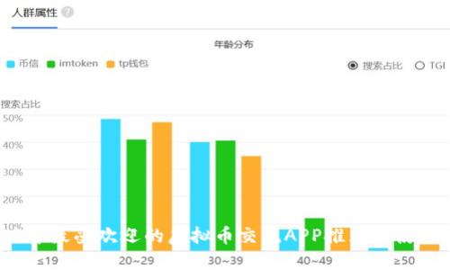 2023年最受欢迎的虚拟币交流APP推荐与使用指南