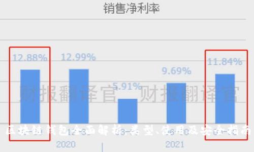 区块链钱包全面解析：类型、使用及安全指南