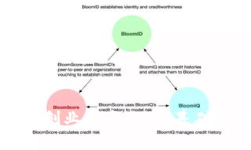 标题: 
区块链技术创业指南：从零基础到商业模式