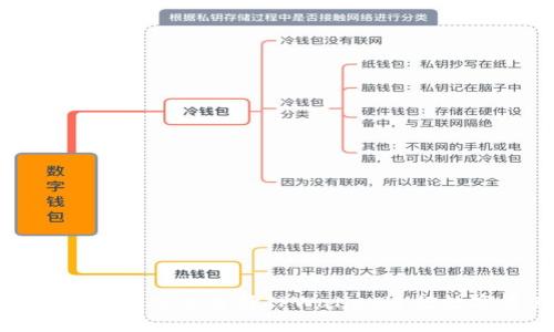 TPWallet评测：为什么选择TPWallet进行数字资产管理？