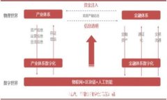 全方位解析加密数字钱包