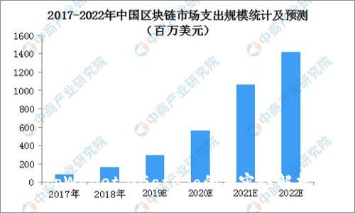 tpWallet与Gate.io的兼容性解析