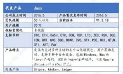 tpWallet代币价值解析：投资