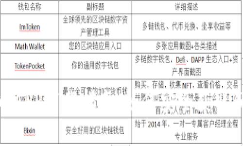 USDT虚拟币APP下载指南：如何安全获取和使用USDT