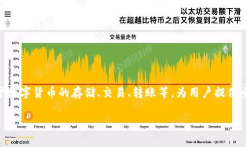 tpWallet 是一家总部位于中国的数字钱包公司，专注于为用户提供安全、便捷的数字资产管理服务。tpWallet 提供多种功能，包括但不限于数字货币的存储、交易、转账等，为用户提供全方位的数字资产管理体验。通过其平台，用户可以轻松管理不同类型的加密货币，参与去中心化金融（DeFi）项目，并使用相关的区块链服务。

如果你有兴趣了解更多关于 tpWallet 的信息或相关问题，我会很乐意为你提供帮助！