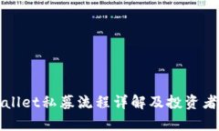 tpWallet私募流程详解及投资