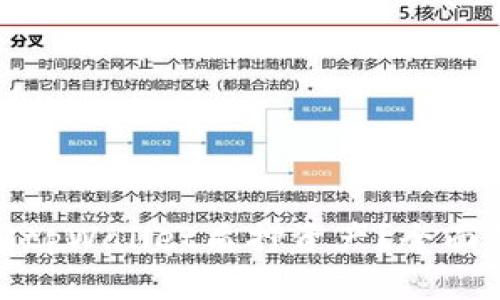 标题: 如何赎回tpWallet质押资产？全面解析与操作指南