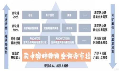 狗狗币实时价格查询与市场分析