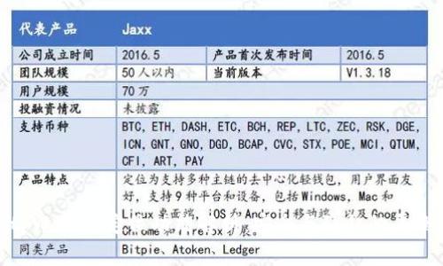 tpWallet定位功能解析：安全与隐私的平衡