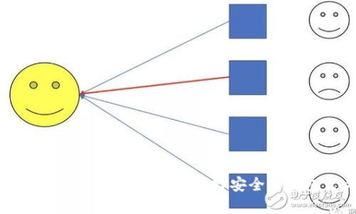 数字货币钱包的可靠性分析：选择安全的钱包至关重要