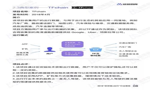 数字货币钱包图片免费下载与使用指南