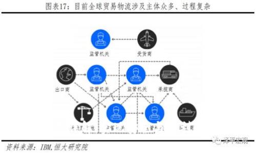 区块链钱包部署详解：实现安全与便利的数字资产管理