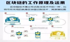 十大最安全的区块链钱包