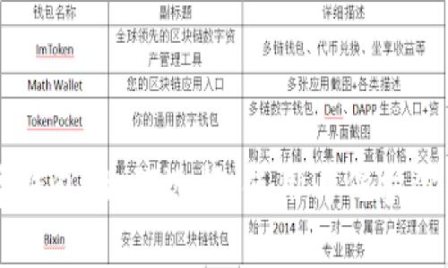 区块链数字钱包：如何选择、使用与保护你的虚拟资产