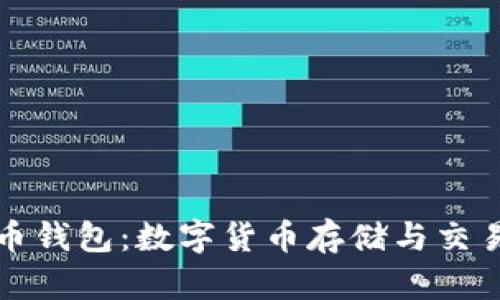 深入了解万币钱包：数字货币存储与交易的安全选择