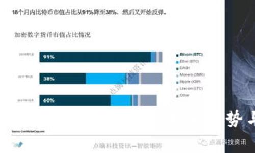 数字货币钱包市场全景分析：未来趋势与投资机会