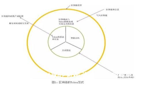 tpWallet的JustWap访问问题解析及解决方案