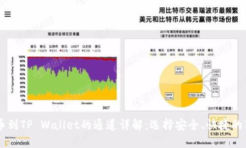 币安提币到TP Wallet的通道详解：选择安全、快捷的转账方式