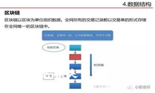 tpWallet钱包兑换失败的原因及解决方案