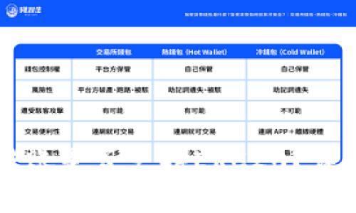 题目: tpWallet转账是否支持ERC20？详细解析与用户指南