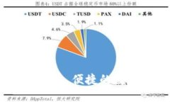 tpWallet评测：安全、便捷的