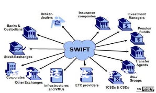 ### tpWallet：全面了解这一数字资产钱包的优势与使用方法