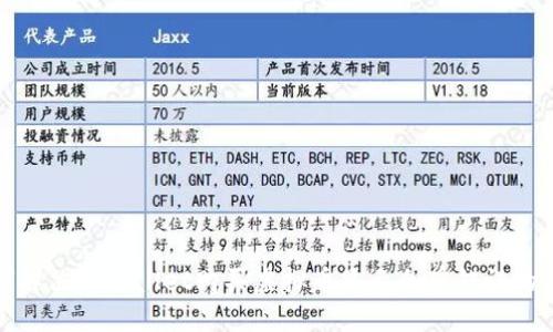 标题  
如何解决tpWallet购买虚拟币显示令牌错误的问题