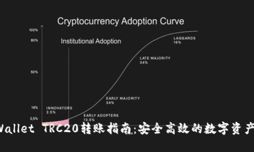 TP Wallet TRC20转账指南：安全高效的数字资产管理