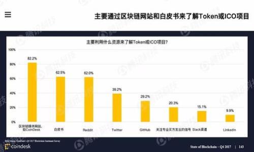 
 biaoti 加密货币转账到冷钱包的记录详解：安全性与隐私性分析 /biaoti 
 guanjianci 加密货币，冷钱包，转账记录，区块链 /guanjianci 
```

### 内容主体大纲

1. **引言**
    - 加密货币的兴起
    - 冷钱包的概念

2. **加密货币转账的基本原理**
    - 区块链技术概述
    - 转账流程

3. **冷钱包的类型及其优势**
    - 硬件钱包
    - 冷存储的安全性

4. **加密货币转账到冷钱包的过程**
    - 如何创建冷钱包
    - 转账操作步骤

5. **加密货币转账记录的透明性**
    - 区块链的不可篡改性
    - 如何查找转账记录

6. **加密货币转账的隐私性**
    - 匿名性与伪匿名性
    - 如何保护隐私

7. **安全性分析**
    - 冷钱包的安全措施
    - 遇到的潜在风险

8. **总结**
    - 加密货币转账的未来展望
    - 冷钱包的必要性

### 详细内容

#### 引言
随着比特币和其他加密货币的迅速普及，越来越多的人开始关注数字货币的安全存储问题。在这个背景下，冷钱包作为一种有效的加密货币存储方案，逐渐被大众所认知和接受。
本篇文章将详细讨论加密货币转账到冷钱包的记录情况，并分析其安全性与隐私性。通过对这些方面的深入探讨，帮助读者更好地理解加密货币的安全存储。

#### 加密货币转账的基本原理
区块链技术概述
区块链技术是加密货币的基础。它是一个去中心化的分布式账本，可以记录所有的交易信息。每一笔交易都被打包成一个区块，并通过网络中各个节点进行验证，从而确保了交易的真实性和安全性。
区块链上的每个区块都与前一个区块相连，形成一个链条，这就是“区块链”的名称由来。由于它的去中心化特性，一旦交易记录被写入区块链，就无法被修改或删除。

转账流程
当用户进行加密货币转账时，首先需要生成一个交易并签名。这个过程需要使用用户的私钥，以确保交易的合法性。随后，交易会被广播到网络中，由其他节点进行验证。一旦超过一定数量的确认，交易便会被记录在区块链上。
转账到冷钱包的过程与普通转账并无太大区别，首先需要获取冷钱包的地址，然后将相应的加密货币发送至该地址。最终，交易同样会被记录在区块链上。

#### 冷钱包的类型及其优势
硬件钱包
硬件钱包是一种专门的设备，用于安全存储加密货币的私钥。与其他类型的钱包相比，硬件钱包能够有效地保护用户的数字资产，免受黑客攻击和病毒感染。
硬件钱包通常与计算机或移动设备通过 USB 或蓝牙连接，用户在进行交易时必须通过硬件钱包确认交易。这种方式不仅保证了私钥的安全性，还能减少设备被感染恶意软件的风险。

冷存储的安全性
冷钱包的另一个重要优点是，它不与互联网直接连接，因此被称为“冷存储”。这使得冷钱包特别适合长期持有和存储加密货币，因为它大大降低了被盗的风险。
无论是通过硬件钱包、纸钱包还是其他形式的冷存储，用户在使用加密货币时，都应该了解相关的风险和操作步骤，以确保资产的安全。

#### 加密货币转账到冷钱包的过程
如何创建冷钱包
创建冷钱包的过程相对简单，首先需要选择一种冷钱包形式，如硬件钱包或纸钱包。以硬件钱包为例，用户只需要购买一款可靠的硬件钱包，并按照说明书进行设置即可。设定过程中，用户需要创建一个恢复词，以防丢失设备。
纸钱包的创建则稍微复杂一些，用户需要访问一些安全的网站生成键对，并将公钥和私钥打印出来。同时，确保在生成钱包时采取必要的安全措施，以防止被攻击。

转账操作步骤
一旦冷钱包创建完成，用户便可进行转账。操作步骤如下：首先打开加密货币交易平台，选择“转账”选项，在收款地址中填写冷钱包地址；然后输入要转账的金额，确认无误后提交。该交易会进行正常处理，最终会在区块链上留下记录。
在转账完成后，用户可以在区块链浏览器中查询到相关的交易记录，但令牌本身则保存在冷钱包中，确保安全性。

#### 加密货币转账记录的透明性
区块链的不可篡改性
加密货币转账后，所有交易记录都会被写入区块链。这意味着每一笔转账都是公开透明的，任何人都能够通过区块链浏览器查询到相关的记录。
区块链的不可篡改性为加密货币交易提供了一个安全的环境，交易的合法性和安全性也因此得到了保障。即便是将加密货币转账到冷钱包，这一记录也同样会保留在区块链上。

如何查找转账记录
为了查找转账记录，用户可以利用区块链浏览器，输入自己的钱包地址或交易哈希值，便能找到对应的交易信息。这种透明性是加密货币的一大特性，也为资金追踪提供了便利。
通过查看交易记录，用户能够了解到转账的时间、金额、发起地址和接收地址等信息。这一特性在某些情况下，也可以被用于了解自己的资金流动状况。

#### 加密货币转账的隐私性
匿名性与伪匿名性
虽然加密货币交易记录是公开的，但某种程度上也存在着匿名性。在区块链上地址并不与个人信息直接关联，所以用户的真实身份不会被轻易识别。
然而，值得注意的是，加密货币的“伪匿名性”意味，如果某人能够关联钱包地址与真实身份，他们就可以追踪到用户的交易。这也是许多加密货币用户在使用时需慎重考虑的因素。

如何保护隐私
为了增强隐私保护，用户可以采用一些措施，例如定期更换钱包地址，不同交易之间进行混币操作等。这些方法虽然不能保证绝对的隐私，但在一定程度上确实可以降低被追踪的风险。
此外，选择一些注重隐私保护的加密货币（如门罗币）也是一个可行的方式。这些币种采用了不同的隐私保护技术，使得交易记录更加隐秘。

#### 安全性分析
冷钱包的安全措施
冷钱包的安全性主要体现在以下几个方面：首先，冷钱包不连接互联网，能够有效防止黑客攻击；其次，钱包的私钥不会暴露在外，可大大降低被盗的风险。
另外，用户在使用冷钱包时，也应当采取一系列的安全措施。例如，妥善保管相关的恢复词，定期进行系统备份，确保设备的物理安全等。

遇到的潜在风险
尽管冷钱包的安全性较高，但用户仍需警惕潜在的风险。例如，设备损坏或丢失会导致用户损失所有的加密资产。因此，定期备份重要数据是非常必要的。此外，选择有信誉的硬件钱包品牌也至关重要。
此外，在创建纸钱包时，用户需要确保生成过程是在安全的环境下进行，避免其他人获取私钥。

#### 总结
加密货币转账的未来展望
随着加密货币市场的不断发展，以及相关技术的不断进步，数字货币的转账、存储和管理方式也在不断演变。未来，更多安全、便捷的解决方案将会问世，使得加密货币的使用体验更加。

冷钱包的必要性
在数字资产的管理过程中，安全始终是首要的考虑因素。冷钱包凭借其卓越的安全性和保护措施，成为了许多用户在长线投资时的优选方案。尽管存在记录的透明性，合理运用这些信息将使得用户在加密货币的世界里行之更远。

### 相关问题及详细介绍

1. **冷钱包和热钱包有什么区别？**
   - 冷钱包：不与互联网连接，具有极高的安全性，适合长期存储资产。
   - 热钱包：与互联网连接，方便快捷，但安全性较低，适合日常交易。

2. **在转账到冷钱包时应注意哪些安全措施？**
   - 验证收款地址，确保其正确性；定期备份钱包内容；使用加密软件保护私钥。

3. **如何在区块链上查询交易记录？**
   - 使用区块链浏览器，通过钱包地址或交易哈希码查询历史交易。

4. **加密货币转账的处理时长一般是多长时间？**
   - 大多数转账在几分钟至一个小时内确认，具体时间依赖于网络拥堵情况。

5. **使用冷钱包存储加密货币有哪些潜在的风险？**
   - 硬件故障、遗失设备、错误创建钱包等风险。

6. **加密货币转账的手续费如何计算？**
   - 手续费通常由网络拥堵程度决定，用户可以在转账时自行设置手续费。