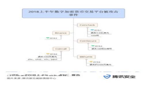 2023年最安全的数字钱包推荐及使用指南