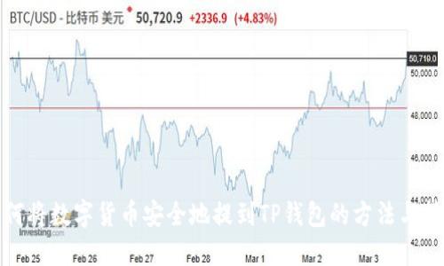 如何将数字货币安全地提到TP钱包的方法与技巧