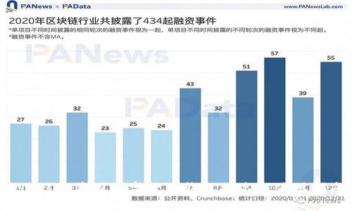 2023年美国数字货币钱包排名与使用指南