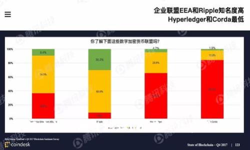 如何查询区块链地址？推荐几款实用工具