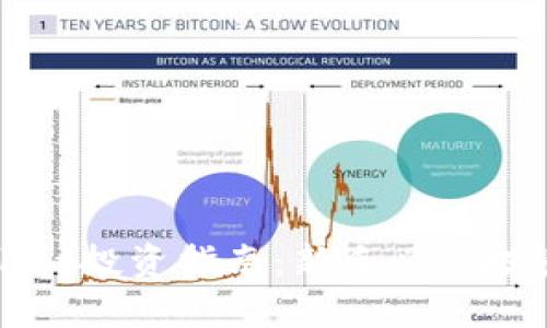 标题: 宿迁tpWallet投资指南：新手必读投资策略与风险解析