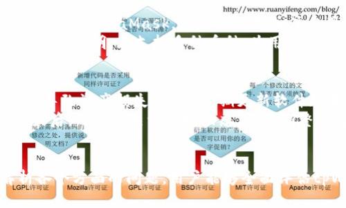  biaoti tpWallet使用评测与分析：安全性、功能与用户体验详解 /biaoti 

 guanjianci tpWallet, 数字货币钱包, 安全性, 用户体验 /guanjianci 

### 内容主体大纲

1. **tpWallet概述**
   - tpWallet的背景介绍
   - 支持的数字货币种类
   - wallet的市场定位与发展历程

2. **tpWallet的安全性**
   - 安全性的重要性
   - tpWallet的安全措施
   - 用户数据保护与隐私政策

3. **tpWallet的功能分析**
   - 用户界面与操作指南
   - 充值、提现流程
   - 交易记录与管理
   - 多重签名与冷钱包功能

4. **tpWallet的用户体验**
   - 用户界面的设计与交互
   - 客户支持与社区反馈
   - 用户使用场景和真实案例

5. **市场竞争与比较**
   - 与其他数字货币钱包对比
   - tpWallet的优势与劣势
   - 市场需求与用户反馈

6. **使用tpWallet的注意事项**
   - 如何保护自己的资产
   - 常见问题与解决方案
   -未来发展趋势与个人资产管理建议

### 逐个问题详细介绍

#### 1. tpWallet是什么？
tpWallet是一款面向数字货币用户的多功能钱包，支持多种数字资产的存储、管理与交易。随着区块链技术的迅速发展，用户对数字资产管理的需求日益增加，tpWallet凭借着安全性高、功能全面等特性俘获了大批用户的心。
tpWallet的背后是一群专业的技术团队，他们致力于打造一个安全、便捷的数字资产管理平台。该钱包支持的数字货币种类繁多，包括比特币、以太坊、Ripple等热门币种，满足了不同用户的需求。同时，tpWallet还在不断扩展其支持的资产种类，以应对市场的变化。

#### 2. tpWallet的安全性如何？
安全性是每个数字货币钱包用户最关心的问题之一，tpWallet对此采取了多重安全措施。首先，tpWallet采用了先进的加密技术，确保用户的私钥信息不被泄露。此外，钱包内部也实行严格的权限管理，只有经过验证的用户才能完成交易。
此外，tpWallet还提供了冷钱包功能，将用户的数字资产离线存储，从而有效避免黑客攻击和网络威胁。冷钱包与热钱包相结合，可以让用户在享受便利的交易同时，最大程度上保护自己的资产安全。

#### 3. tpWallet的功能有哪些？
tpWallet的功能设计十分丰富，涵盖了数字资产管理的多个方面。例如，用户可以通过简单的界面进行充值和提现，支持多种支付方式，方便用户随时进行交易。不仅如此，用户还可以查看详细的交易记录，便于管理自己的资产。
另外，tpWallet提供了多重签名功能，确保在进行重大的交易时，需经过多方确认，增加了资产的安全性。对于经验丰富的用户，tpWallet还支持自定义的智能合约操作，为其提供更大的自由度和灵活性。

#### 4. tpWallet的用户体验怎样？
用户体验是tpWallet一直以来关注的重心。该钱包的用户界面设计简洁直观，即使对于初学者来说，也能快速上手。操作流程流畅，用户只需几步即可完成充值、提现等操作，极大地方便了用户的使用。
此外，tpWallet还提供了多种语言支持，使得不同国家和地区的用户都能无障碍使用。客户支持方面，tpWallet拥有专门的客服团队，用户在使用过程中遇到任何问题都可以得到及时的解答和帮助。

#### 5. tpWallet与其他数字货币钱包的比较如何？
在市场上有许多数字货币钱包，例如MetaMask、Coinbase等，tpWallet与这些钱包在功能和安全性上各有特点。相较于MetaMask，tpWallet更加注重用户资产的安全性，引入了冷钱包和多重签名功能，可以为用户提供更高的安全保护。
而与Coinbase相比，tpWallet的操作更为简便，用户无需进行复杂的身份验证即可开始使用。同时，tpWallet的手续费透明，且支持多种币种，为用户的交易带来了更大的灵活性。综合来看，tpWallet在安全性、用户体验与功能性方面都有着不小的优势。

#### 6. 使用tpWallet需要注意哪些事项？
在使用tpWallet过程中，用户需时刻关注自己的资产安全。确保设置强密码并启用二次验证功能，避免因密码泄露导致资产损失。此外，定期更新软件版本也是保障资金安全的重要措施之一。
对于新用户，建议在使用tpWallet前认真阅读相关的使用指南，了解如何进行资产管理、充值与提现等基本操作。最后，用户应关注市场动态，灵活调整自己的投资策略，合理配置资产，降低风险。

### 综述
以上是关于tpWallet的详尽分析与解答，希望能够帮助用户更好地理解和使用这一数字货币钱包。通过逐步解析各个方面的问题，用户能够全面评估tpWallet的利弊，做出明智的决策。在市场越发复杂的今天，了解自己的工具至关重要。