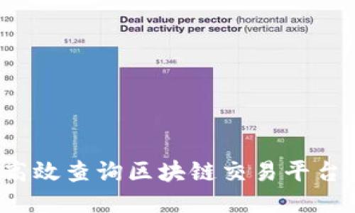 如何高效查询区块链交易平台信息？