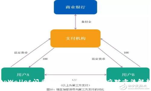 tpWallet闪兑服务取消：影响及应对方法解析